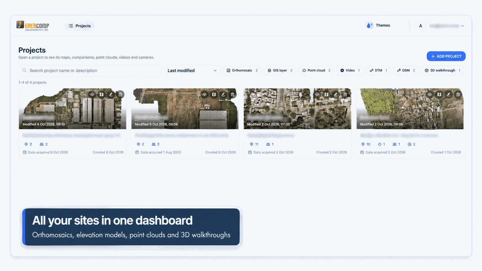 Odoo CMS - a big picture